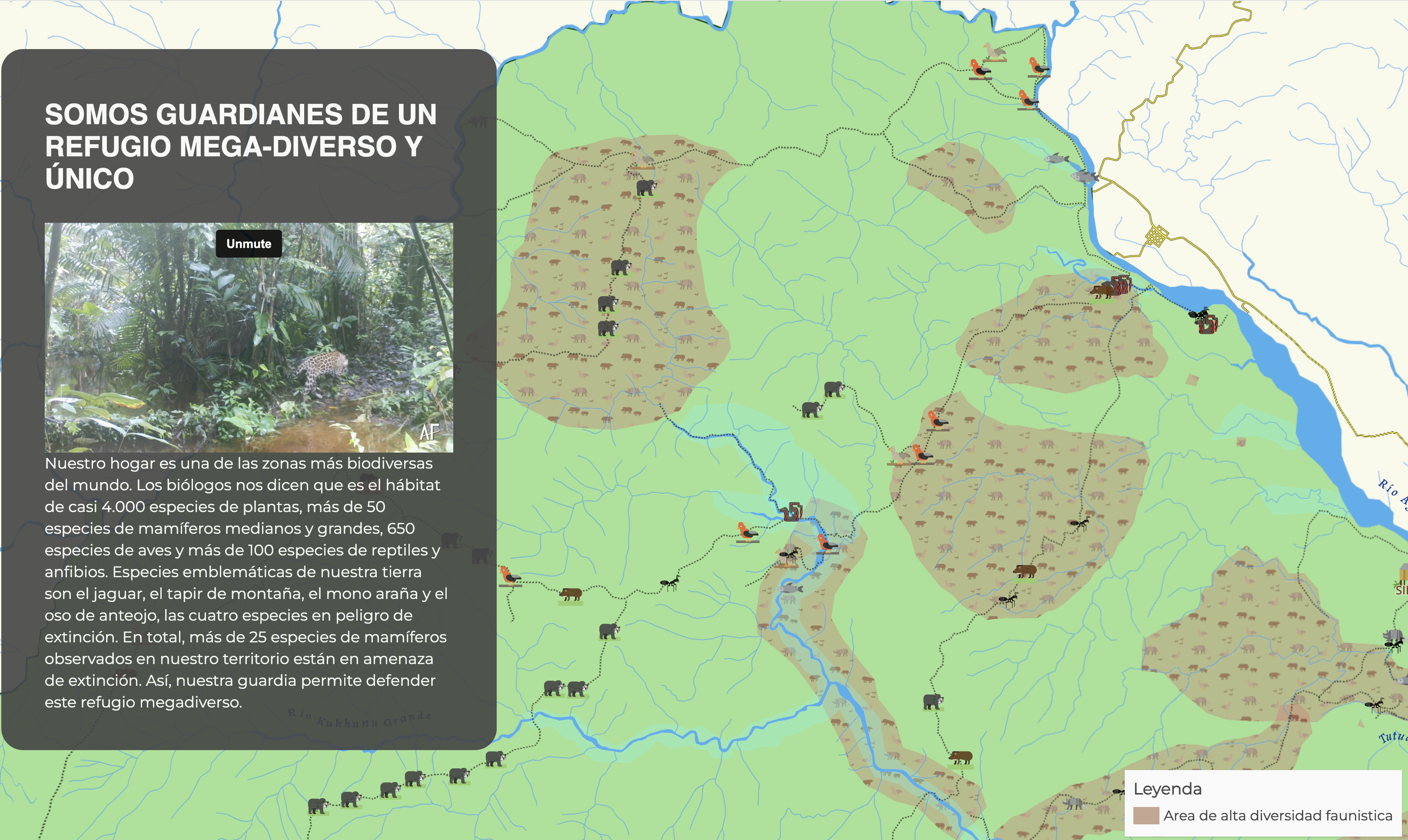 Barra de herramientas de zoom