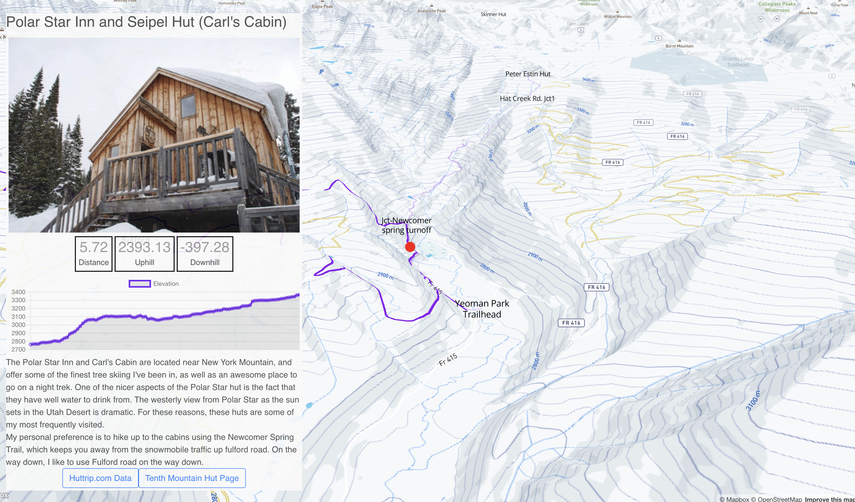 Barra de herramientas de zoom